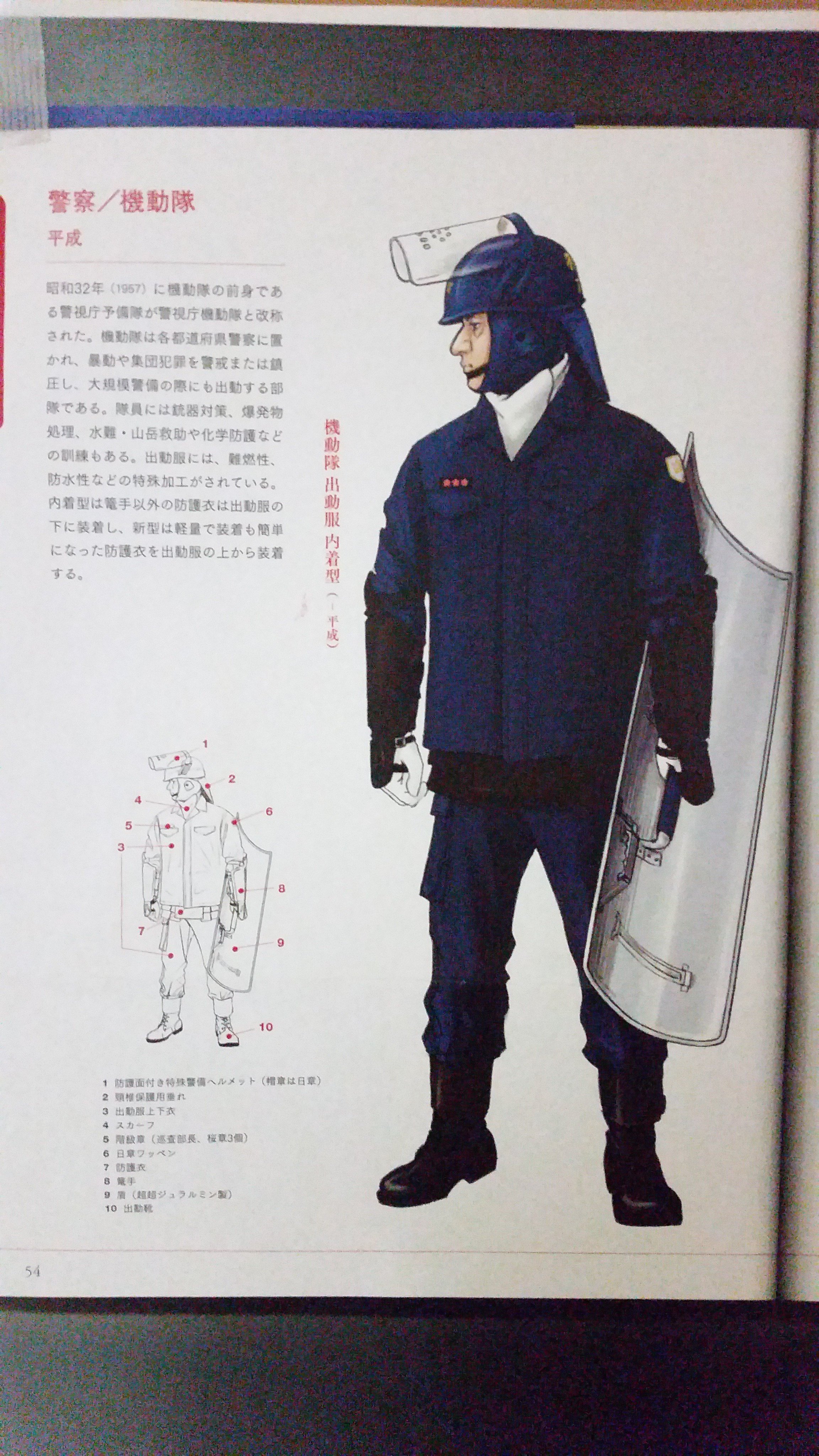 県警巡査長 Twitter પર Lt おまけ Gt 警察のエキストラの皆さんの控え室に参考の為の警察官および機動隊員の装備が描かれた書籍のコピーが張られていたり T Co Lhijxeyddf Twitter