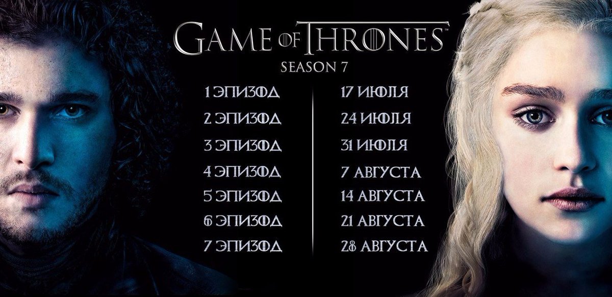 Fissteque's tweet image. Как быстро прошло столько лет.. Но сейчас не о грустном! 

#GOT #NewSeason #ИграПрестолов