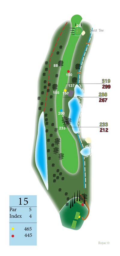 Tee on fifteen 😊 #gagnefgolfbana #gagnef #dalarna #sweden #golf