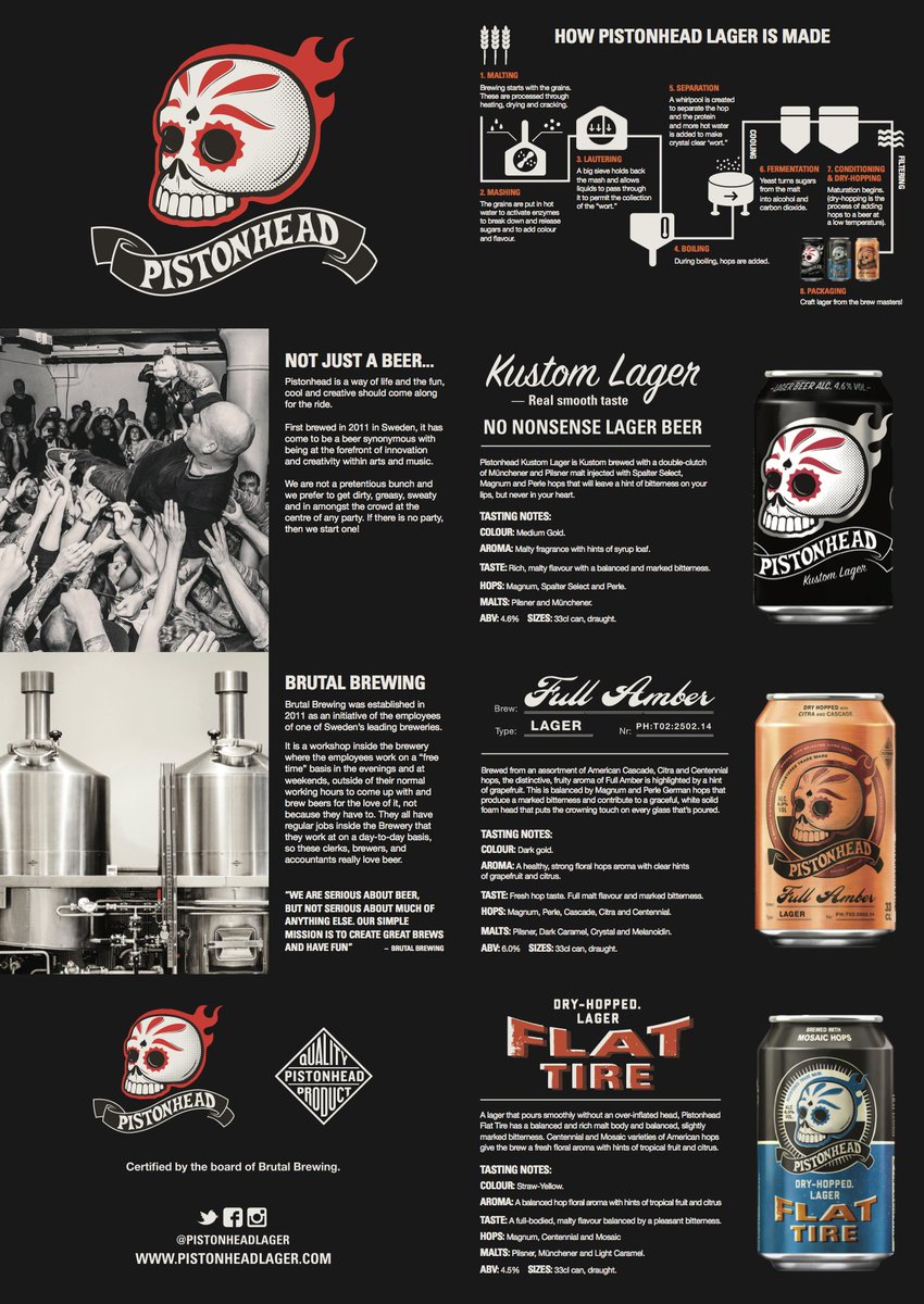 Keep those eyes peeled for brand new Pistonhead posters coming to a venue near you!
Artwork by <a href="/SamMarshArt/">Sam Marsh</a>