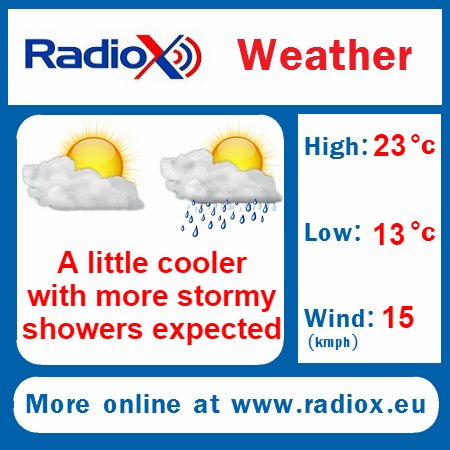 RadioXEU's tweet photo. https://t.co/xmHRDmAX38
