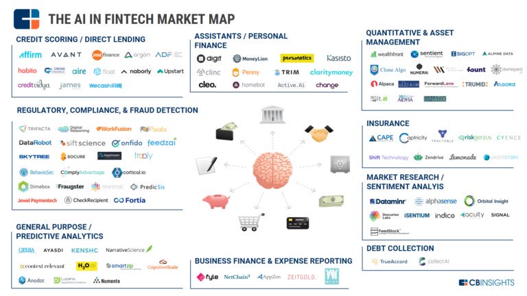 DavidmSachs's tweet photo. #Change is coming to financial #virtual assistants, award winning #robo advisor 
@change_labs @NielsenInnovate 
#ai
https://t.co/sG5KsooneD https://t.co/cJ2j8zQTqb