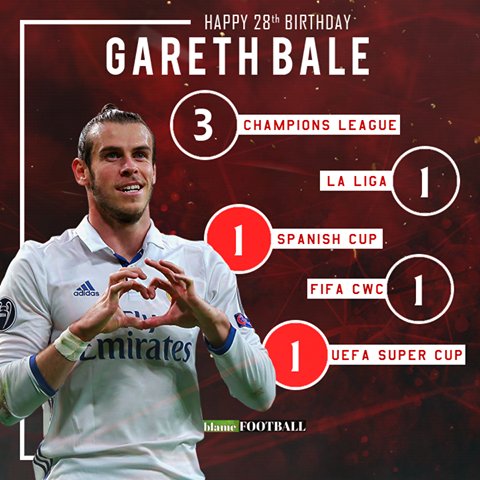 Happy 28th birthday Gareth Bale   