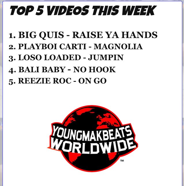 YMBWW's tweet photo. Top 5 Videos this Week #YMBWW #YMBWWAfrica @_BaliTree_   #BigQuis #PlayboiCarti #LosoLoaded #BaliBaby #ReezieRoc #KashDoll #Lag https://t.co/ptvSXc9qyr