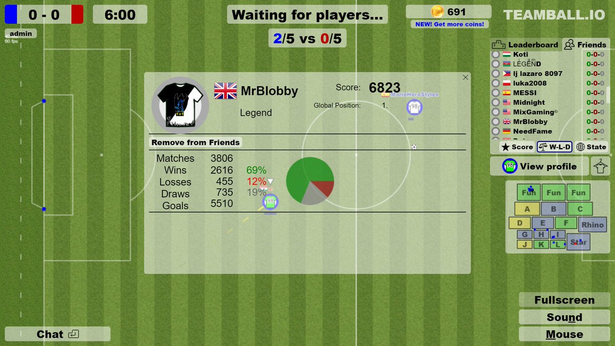 Teamballio's tweet image. 🏆12th teamball.io tournament winners🏆
1.🇬🇧MrBlobby
2.🇨🇦Kanjiklub
3.🇵🇱MastiPL
🍾grats!
#indiegame #gamedev #IndieGameDev #indiegames #indiedev