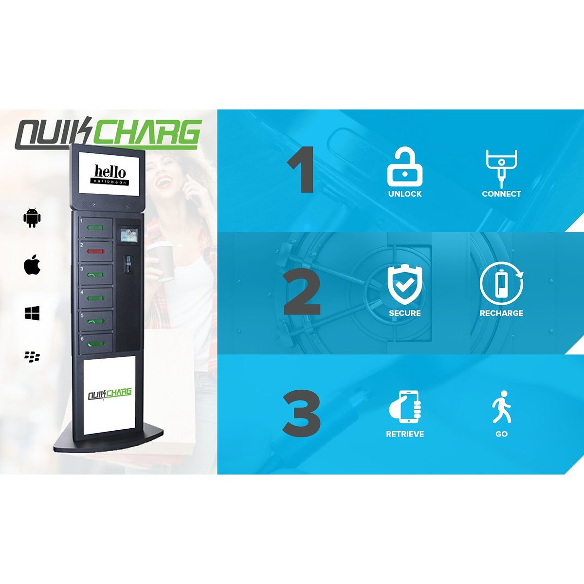 QuikCharg's tweet photo. #QuikCharg is as easy as 1-2-3
#GetCharged
#StayCharged https://t.co/IPemQIm4Eb