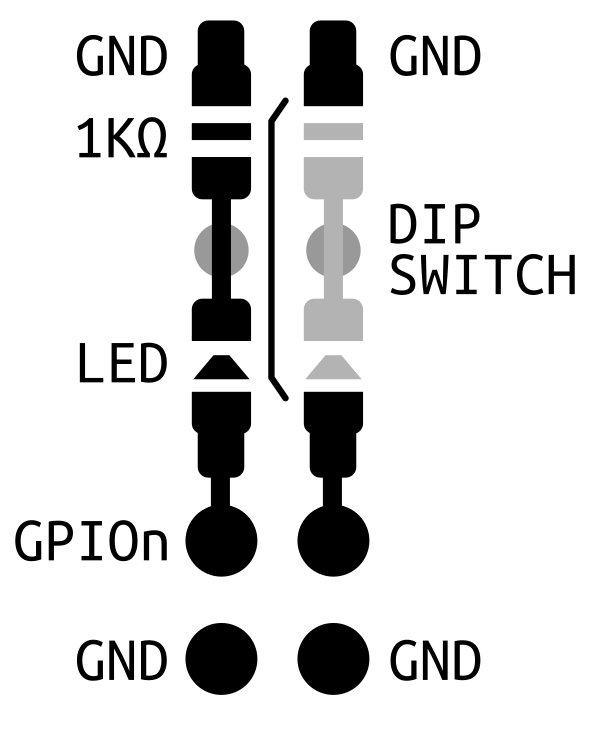 #BoldportClub