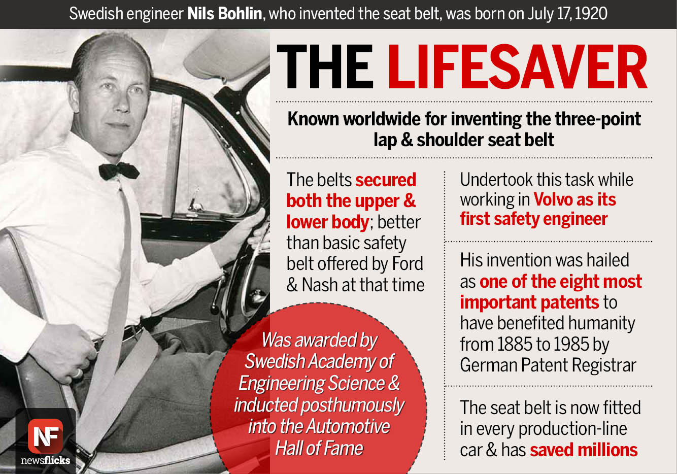 Newsflicks on Twitter: "Inventor of the seatbelt, Swedish engineer Nils