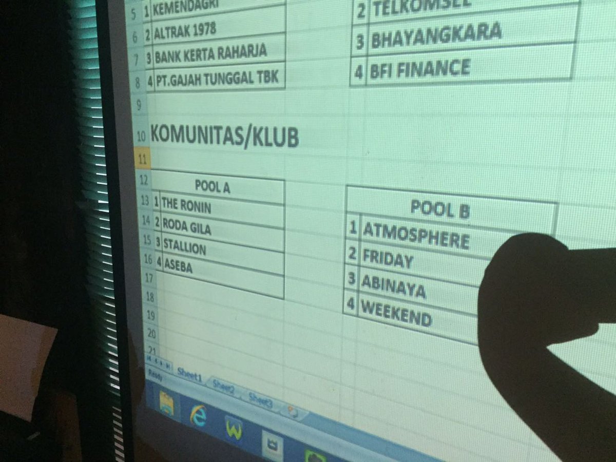 Lets Go team Atmosphere...God bless us