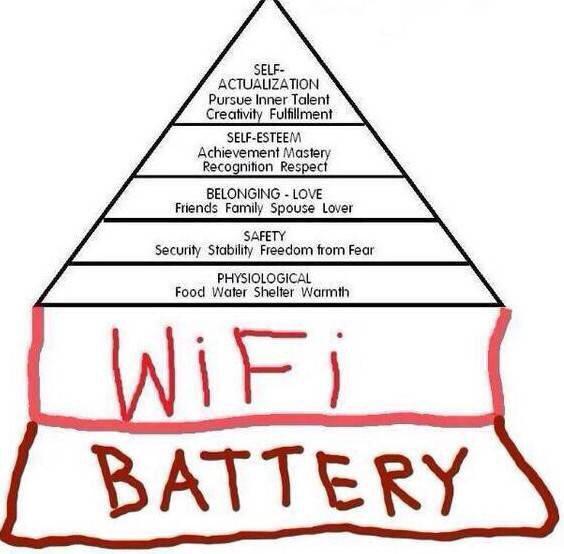 x_jimenez's tweet image. Thinking about Maslow&apos;s Hierarchy of Need 2.0. Thinking about Maslow vs Bloom.