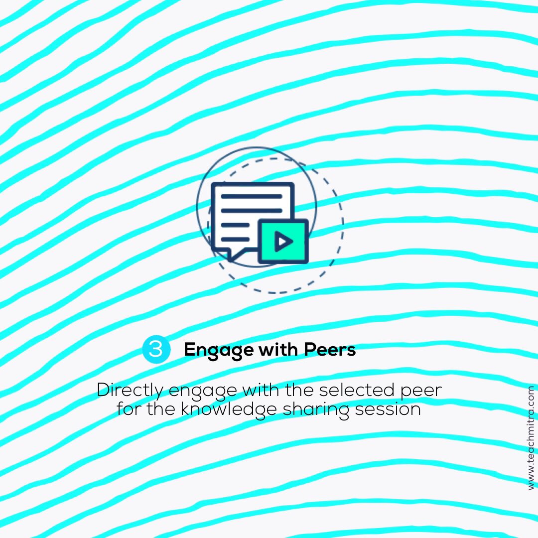 Teachmitra's tweet photo. Here is how #TeachmitraConnect works-
See more here- https://t.co/eEmh83O4hr #teachmitra https://t.co/TH1Id38a74