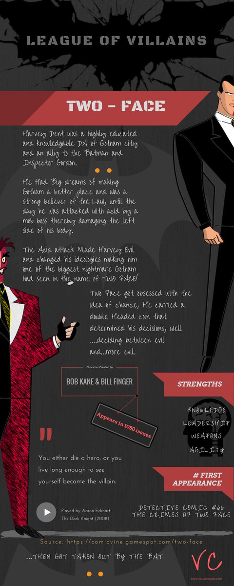 visual_coaster's tweet image. The League of Villains by visual coaster. #batman #2face #batman #visualcoaster