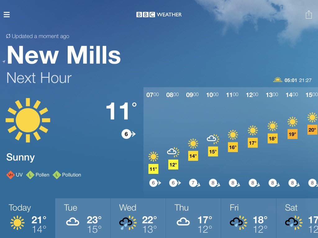 BBC Weather forecast for #NewMills Today: Sunny. Max 21°C, min 14°C. bbc.co.uk/weather/2641612