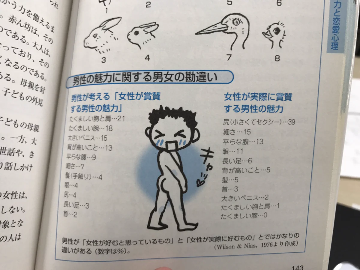 男子校出身者に必須の授業にしてほしい！物事に対する男女の観点の違いがわかりやすい！