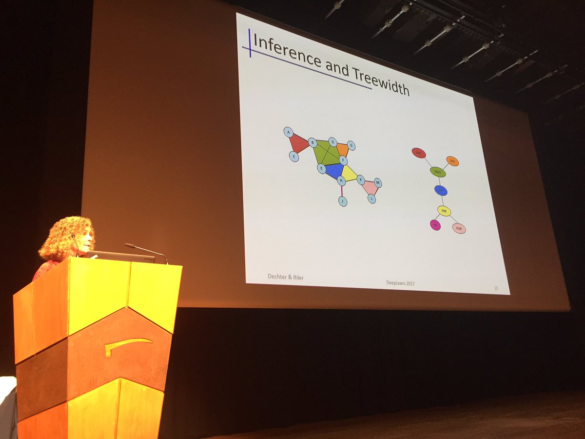DeepLearn2017's tweet photo. Rina Dechter &amp; Alex. Ihler ➡️Algorithms for reasoning with probabilistic graphical models⬅️ from  @UCIrvine #DeepLearning #deeplearning2017 https://t.co/KCFKRqyfXT