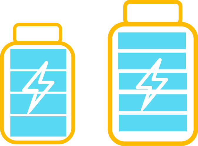 Right2Start's tweet photo. Most #innovative Types of Charging Electronics: To know more: https://t.co/TL1S1yVjV6 https://t.co/iPBfGHD04l