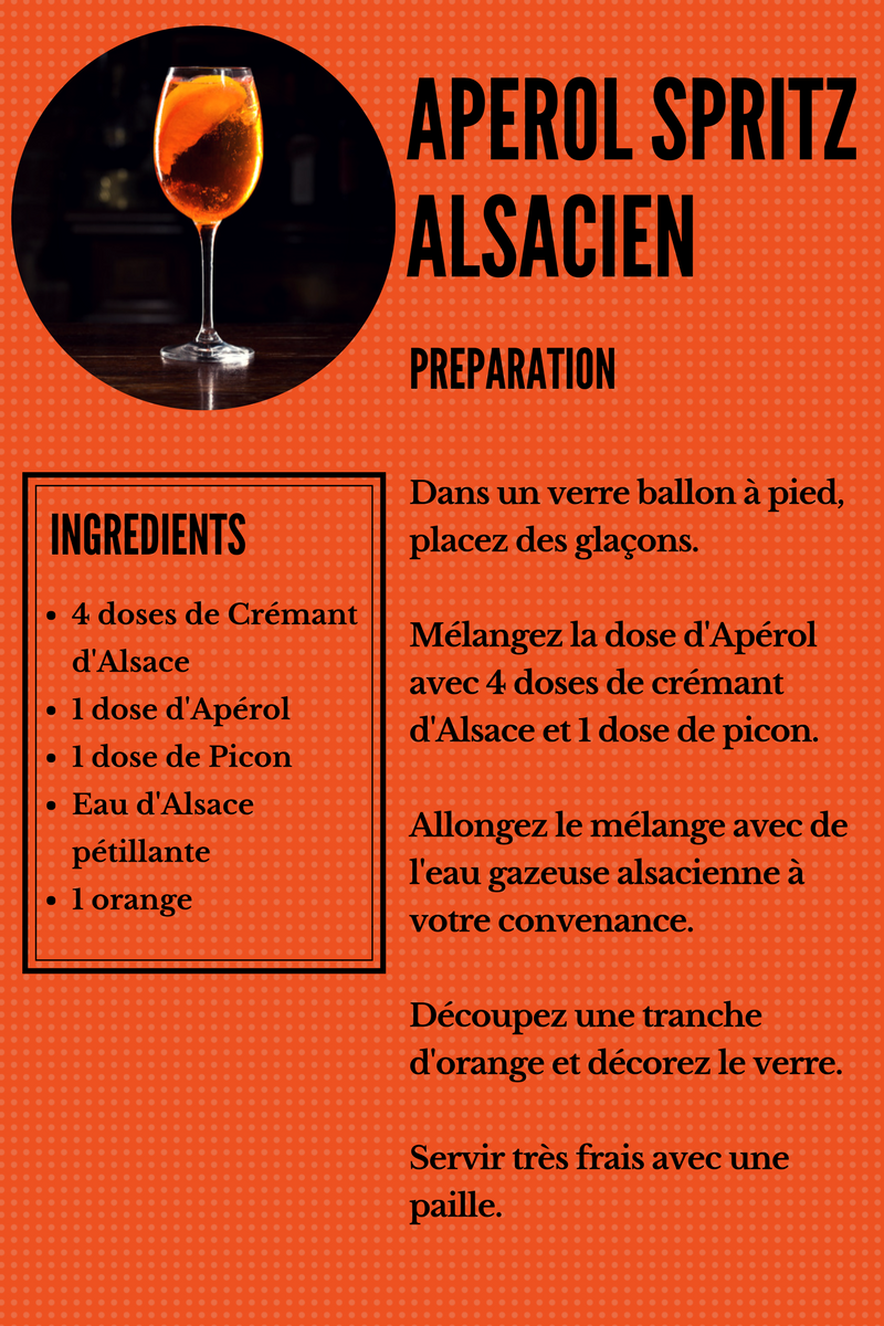 #Recette ! Le célèbre #AperolSpritz à la mode alsacienne, ça vous dit ? #été #apero #soleil #alsace
L'abus d'alcool est dangereux