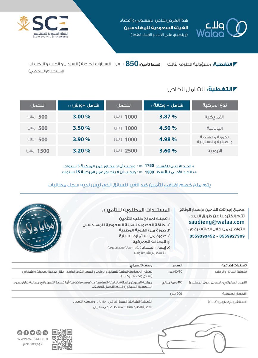 للتأمين مطالبات ولاء شركة معلومات الشركة