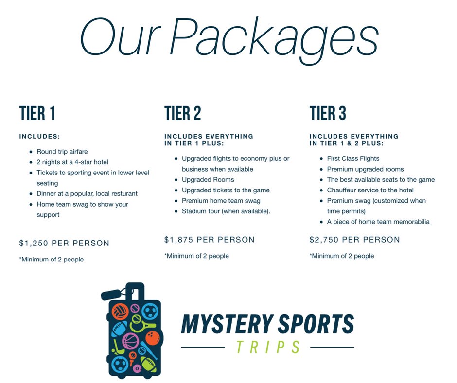 MYSSportsTrips's tweet photo. Your next adventure is just ONE click away! Check it out here: https://t.co/vsWYIodUMU https://t.co/0vS0VVyhZW
