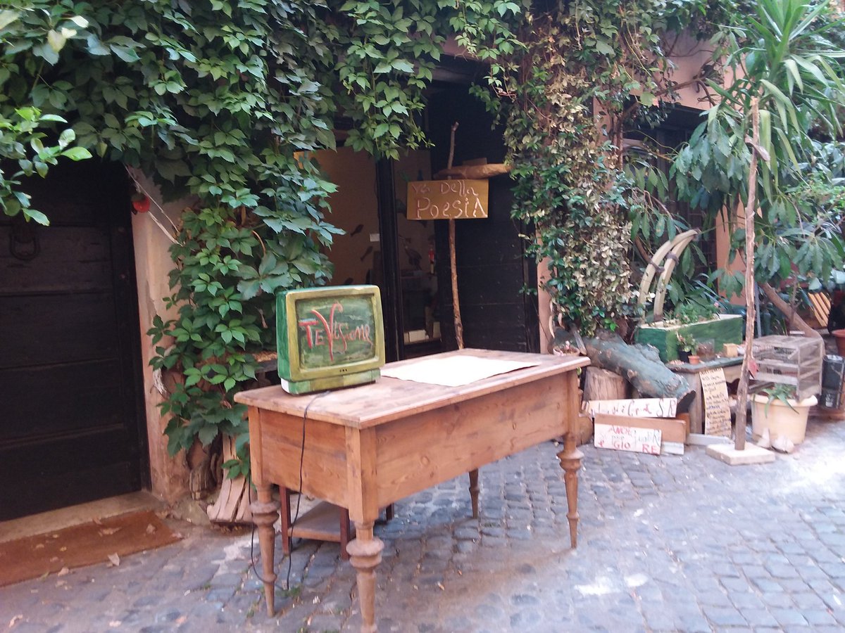 Angoli di Roma.