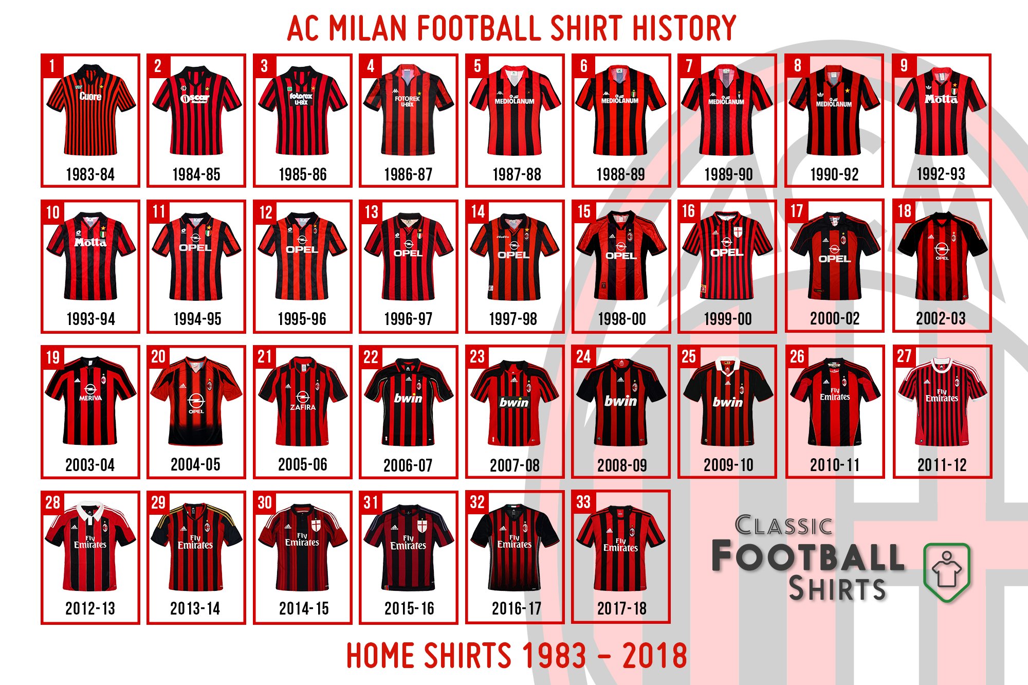 Classic Football Shirts on X