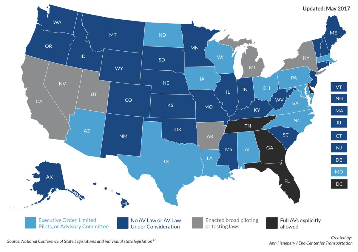 Eno Center for Transportation tweet media