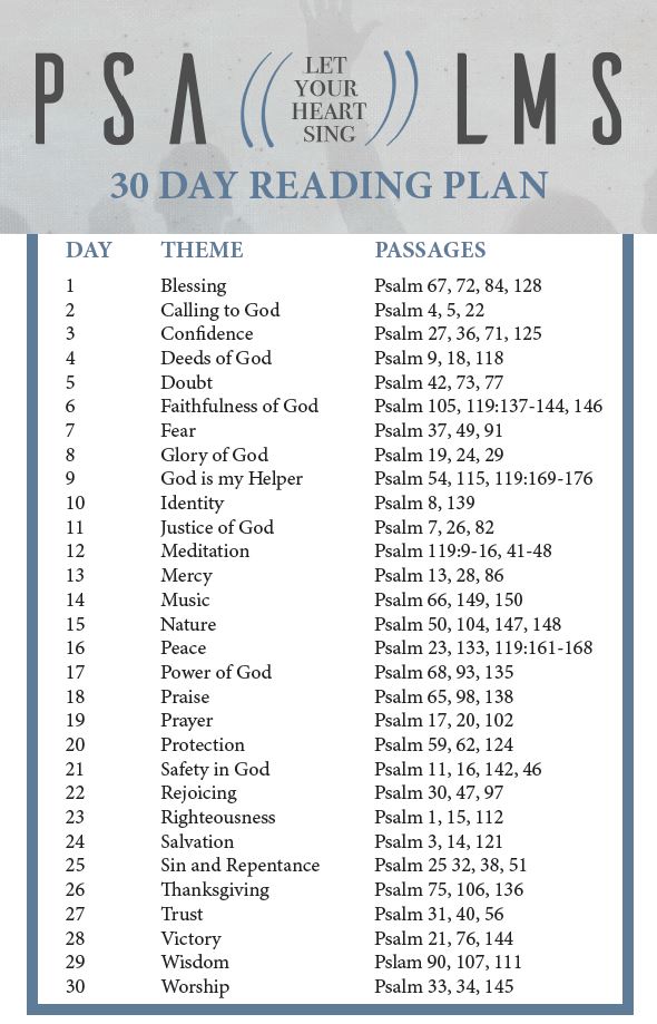 bearcreekchurch's tweet image. Happy Monday! Have you started your Psalms reading yet? Today is Day 1 of our Psalms 30 Day Reading Plan! #LetYourHeartSing #Worship #Psalms