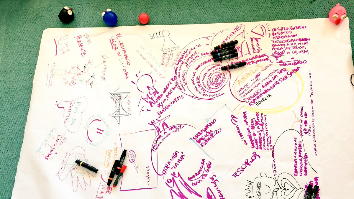 AleSprigel's tweet photo. Pintando nuestro propio Canvas #inceptionsession #cocreators #vujades @HernanPinino https://t.co/wVIavY52wv