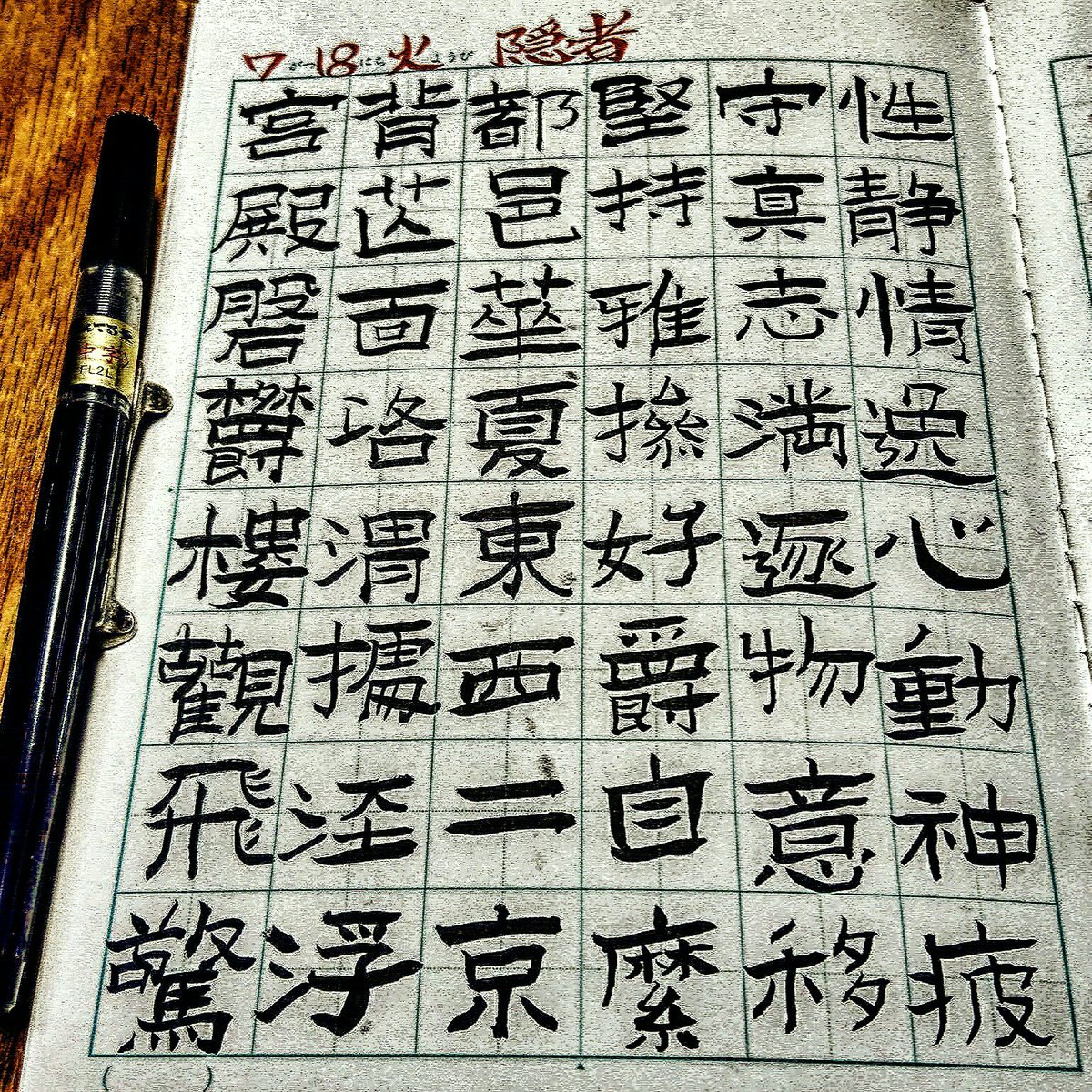 中村不折 中村不折