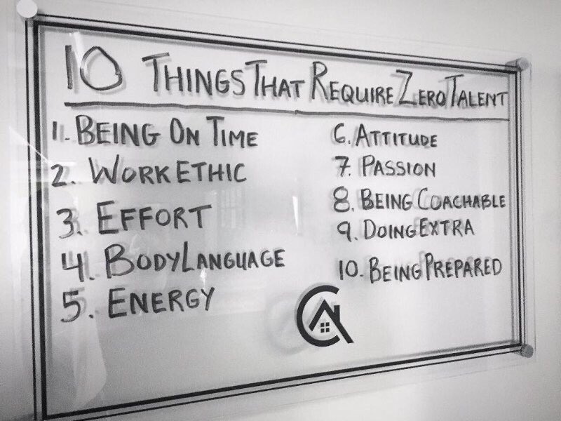 "Act like a team and think like a family!" @LCPSpartans #MondayMotivation #studentsuccess #Voices4Ed #edchat 💯🍎📝
