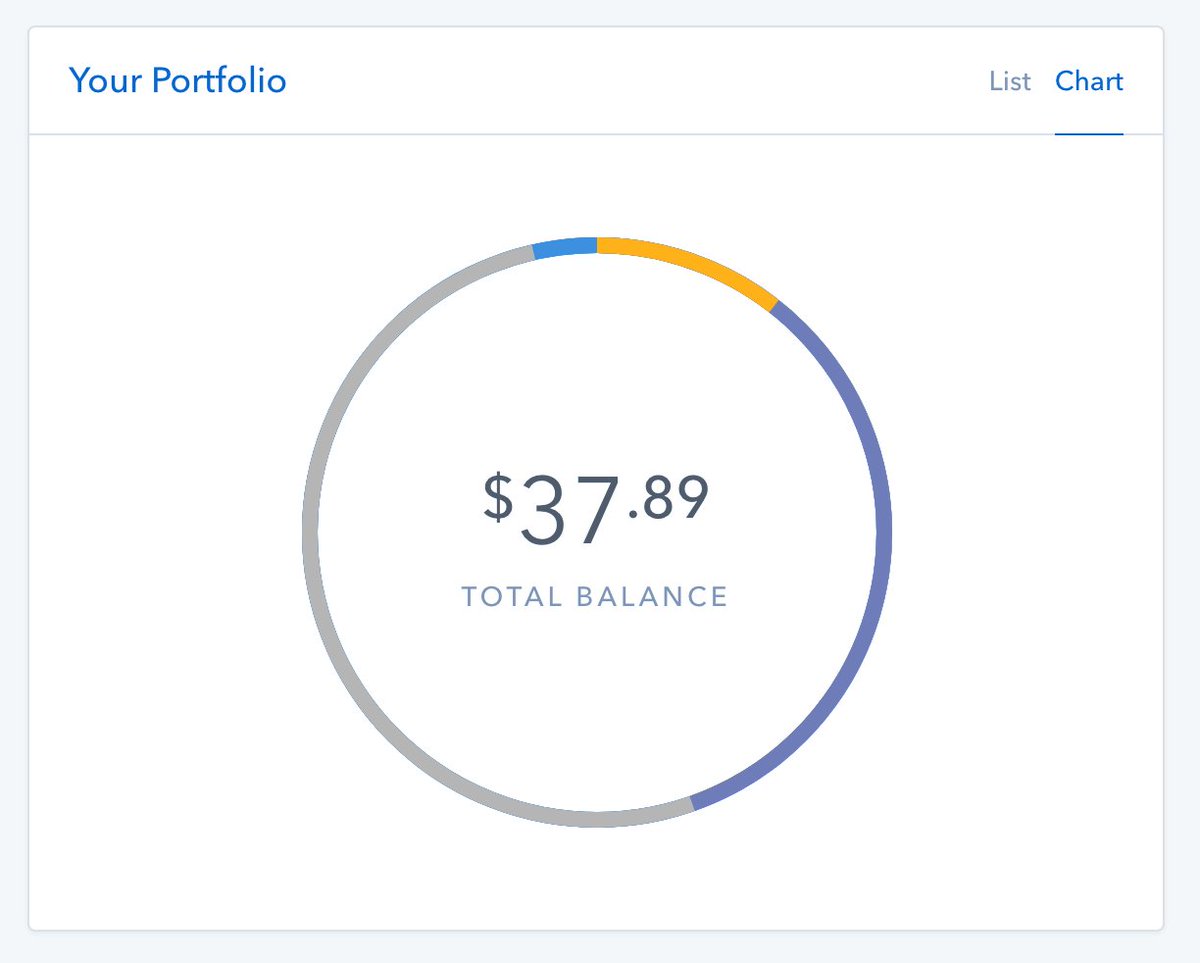 Coinbase Portfolio Balance : Start Earning Crypto Rewards ...