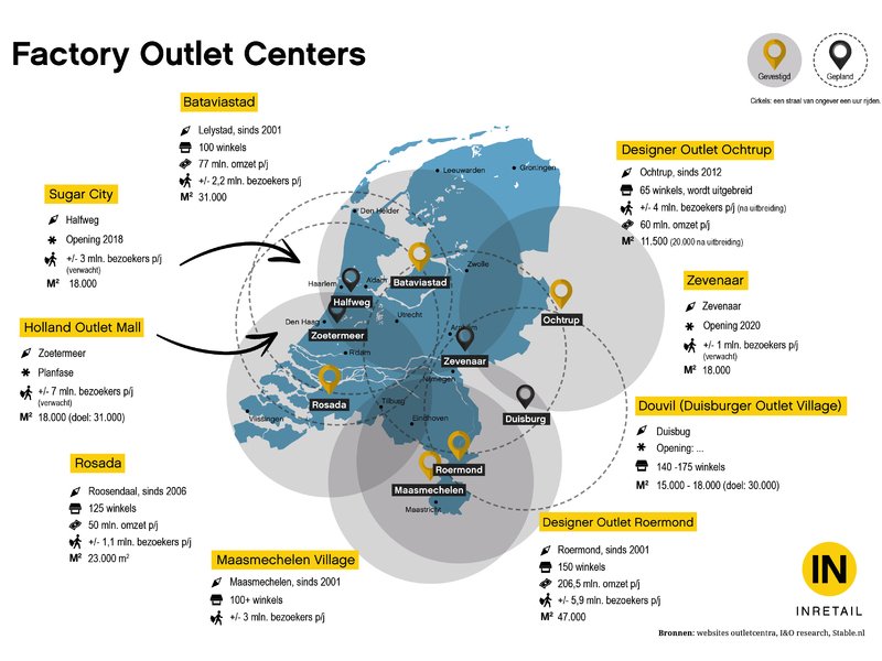 inretail's tweet photo. Dit is hoe factory outlets elkaar kannibaliseren: https://t.co/AQUSdjd6np https://t.co/GsLhGLgUJl