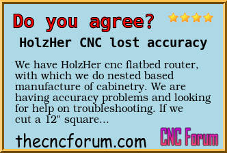 HolzHer CNC lost accuracy thecncforum.com/-hao7pdlennpi/…