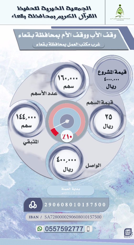 ✋ صدقةجارية ب25ريال 👇 👇 👇 #تلاعبوا_بمعني_الحريه #اختلاط_المشاعر_في_المدينه #اختيارك_الاول #الهلال #احسن_برنامج_تواصل_عندك #معلومه_عني_ماتهمك