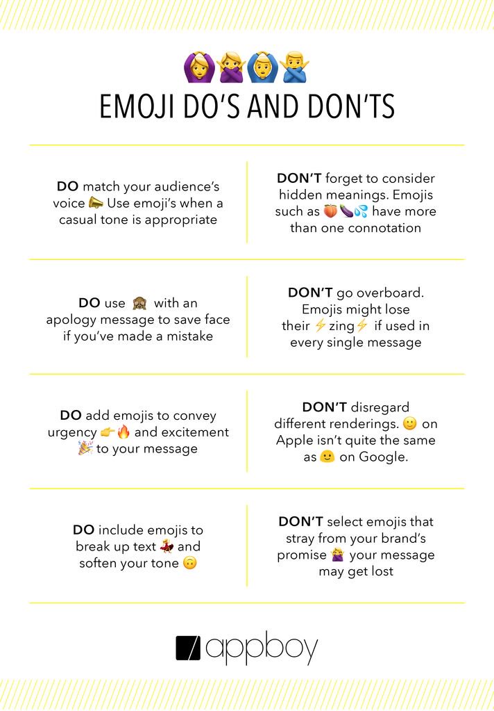Emoji Meanings: make sure you use them right