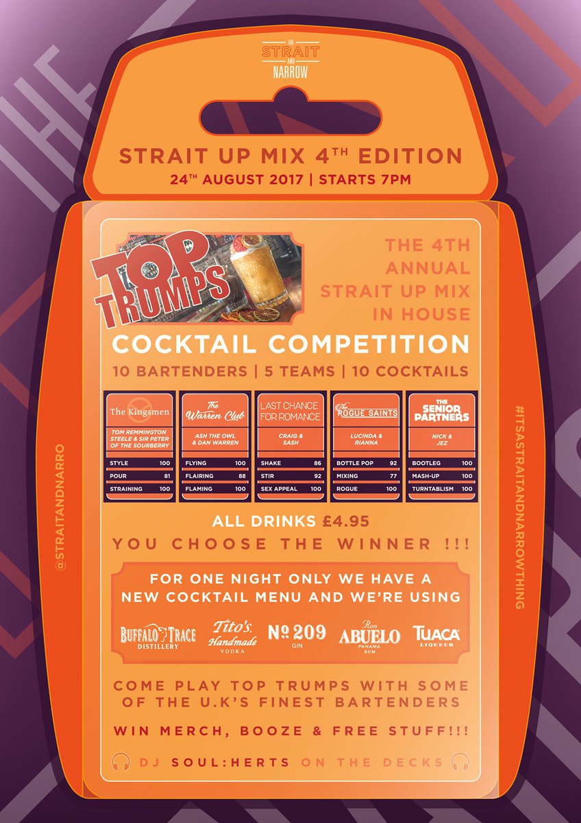 π§πΈπΊ Strait and Narrow π»π₯π§ (@straitandnarro) on Twitter photo #StraitUpMix is back - 4th year & it's all about Top Trumps <a href="/BuffaloTraceUK/">Buffalo Trace UK</a> <a href="/TitosVodka/">TitosVodka</a> <a href="/Distillery209/">Distillery No. 209</a> <a href="/RonAbueloRum/">Ron Abuelo</a> <a href="/TUACA/">TUACA</a> <a href="/HiSpiritsUK/">Hi-Spirits UK & Ireland</a> #StraitUpMix is back - 4th year & it's all about Top Trumps <a href="/BuffaloTraceUK/">Buffalo Trace UK</a> <a href="/TitosVodka/">TitosVodka</a> <a href="/Distillery209/">Distillery No. 209</a> <a href="/RonAbueloRum/">Ron Abuelo</a> <a href="/TUACA/">TUACA</a> <a href="/HiSpiritsUK/">Hi-Spirits UK & Ireland</a>