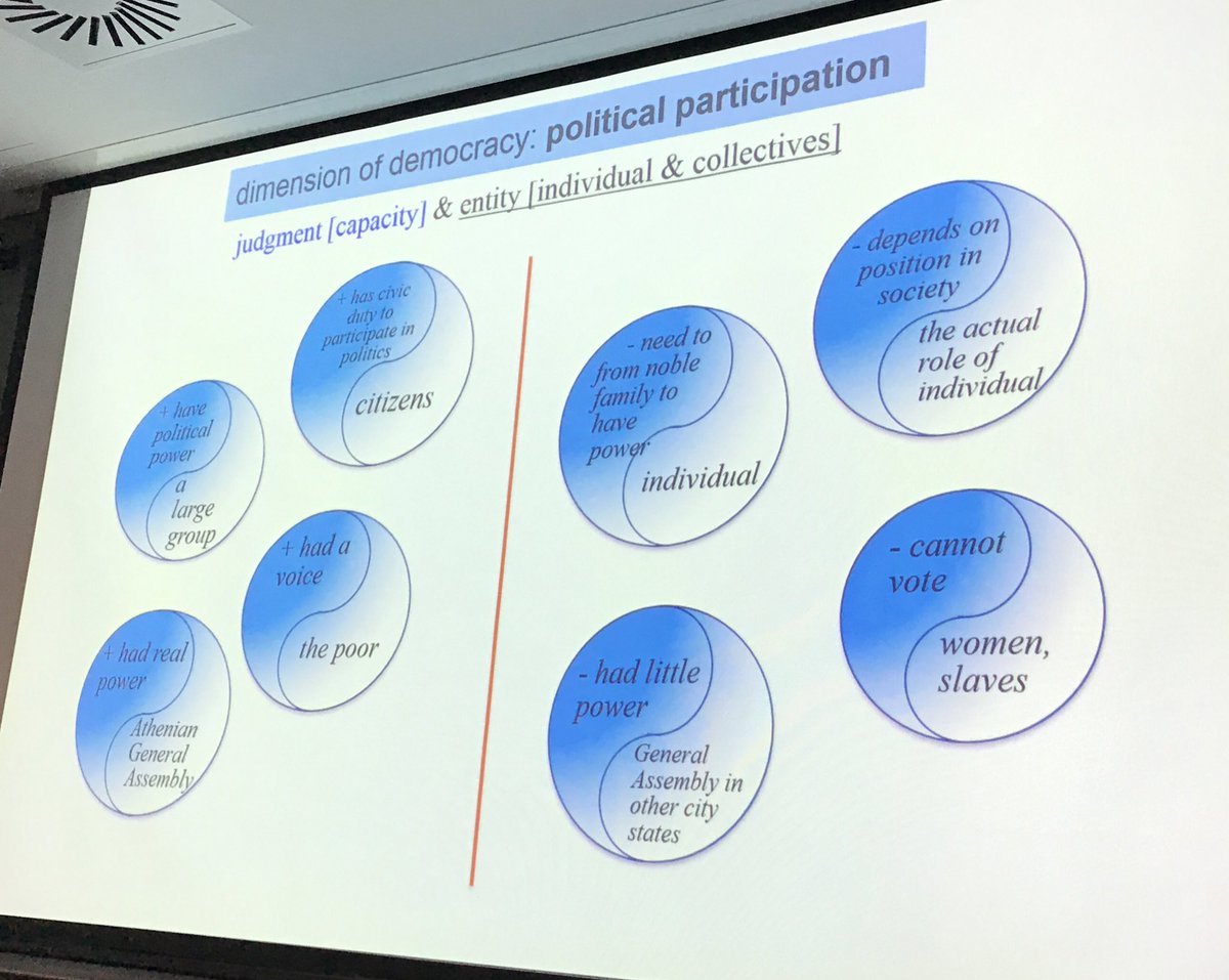 Hao &amp; Martin || Charging clusters #LCTC2