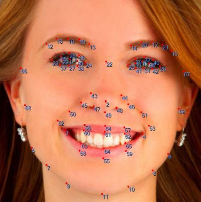 iPhone 8 Will Have 3D Facial Detection Instead of Touch ID #iphonerumors #iphone8 #iphonenews #applerumors bit.ly/2uqT2ss