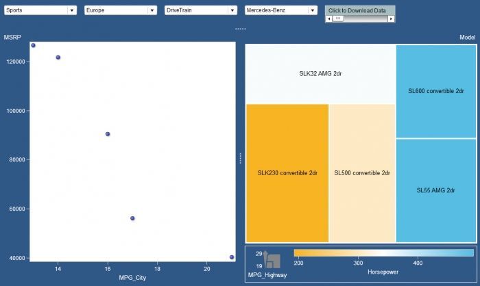 download benefit cost