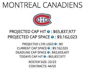 With Galchenyuk signed at $4.9M for 3 