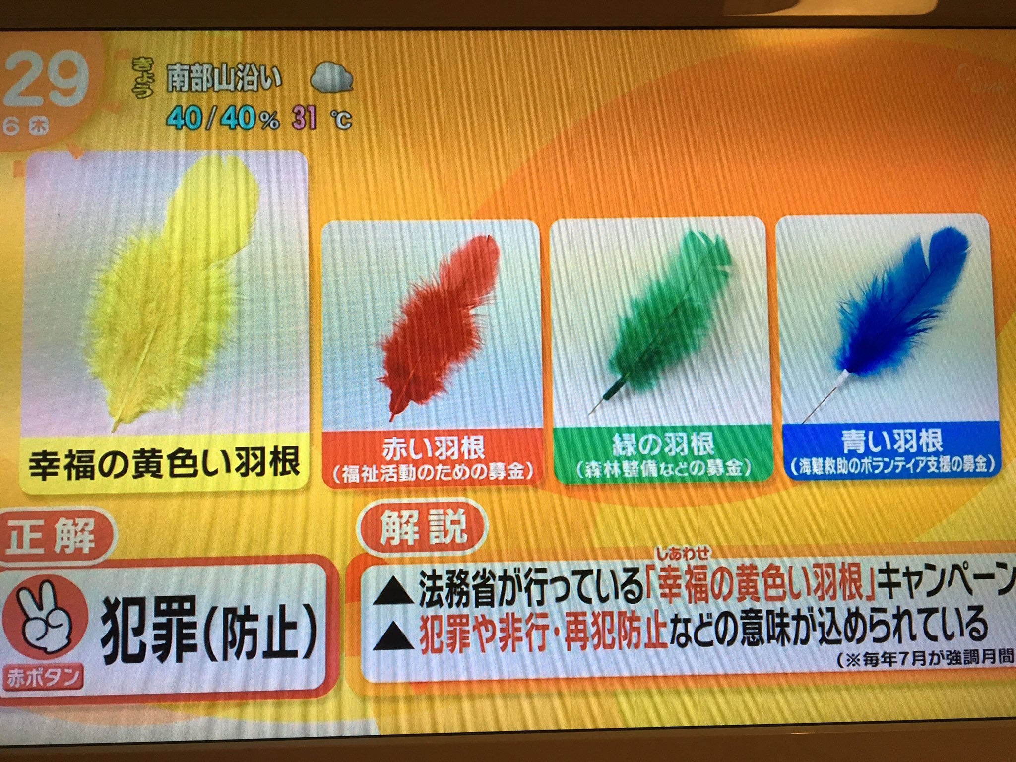 Chocora Twitter પર 青い羽根欲しいー 潤くんカラーだけないのが悲しい D しかも青い羽根 海ってもう智くんでしかない ニノの幸福の黄色い羽根ってすごい運ありそう 嵐 Chocora Twitter પર 青い羽根欲しいー 潤くんカラーだけないのが悲しい D しかも青い羽根 海ってもう智くんでしかない ニノの幸福の黄色い羽根ってすごい運ありそう 嵐