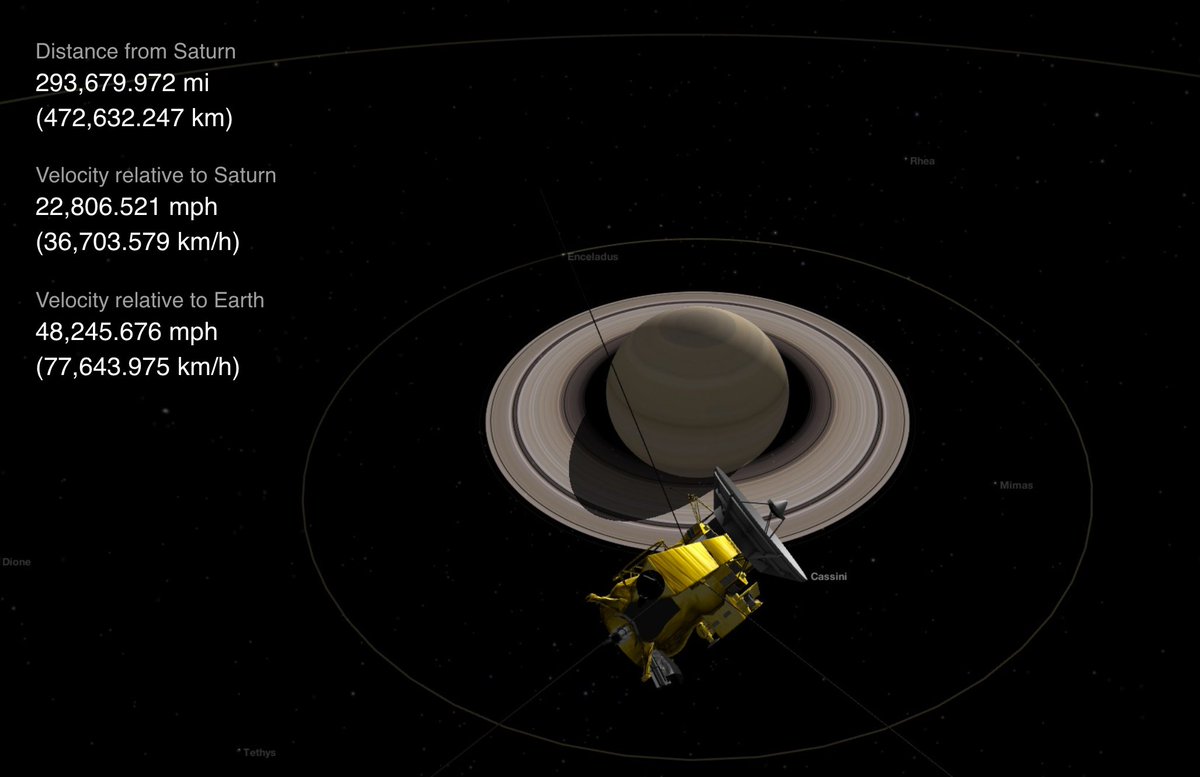 NASASolarSystem's tweet photo. In a few hours, the spacecraft will thread the gap between #Saturn and its innermost ring. You can follow along at: https://t.co/u9rOyk3Ki7 https://t.co/xsv0onMfyK