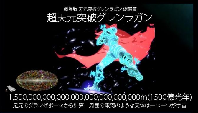 白兎 天元突破グレンラガン 銀河の三倍 身長十万光年 等とも語られる天元突破グレンラガンが 超天元突破グレンラガンの目の大きさとか言われても もうわけわからん T Co Whoiyjyihr Twitter