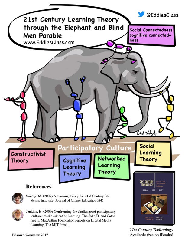 DrEddiesClass's tweet photo. Big summer for reading. #CSUB #EDLD6060 #conceptualCurriculumPerspectives Book update coming soon. #sorryForWait :P https://t.co/TapKShtb6G
