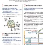 水害にあった時の対処法!知っていると役に立つ生活再建方法