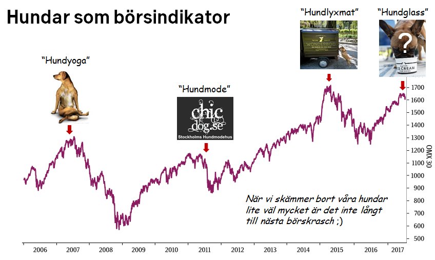 Johan Javeus tweet media