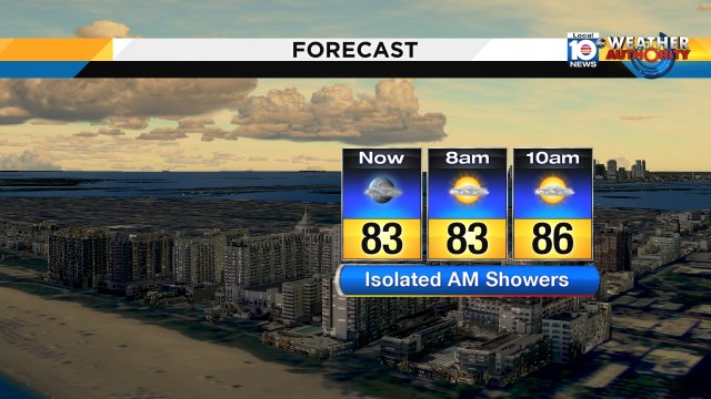 Isolated showers coming in on the breeze this morning. #miami #FLL #FLkeys https://t.co/6maVx1IdKu