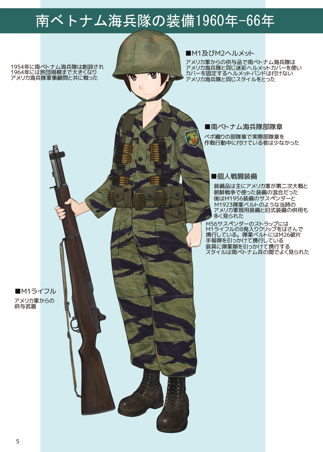 東京の公式通販サイト ベトナム装備 個人装備