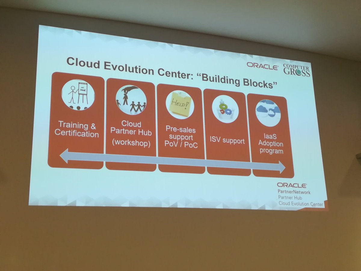 channelcity's tweet photo. I 5 pillar dell' @OracleItalia #cloudevolutioncenter sviluppato con @ComputerGross https://t.co/Rs4xA8tHpF