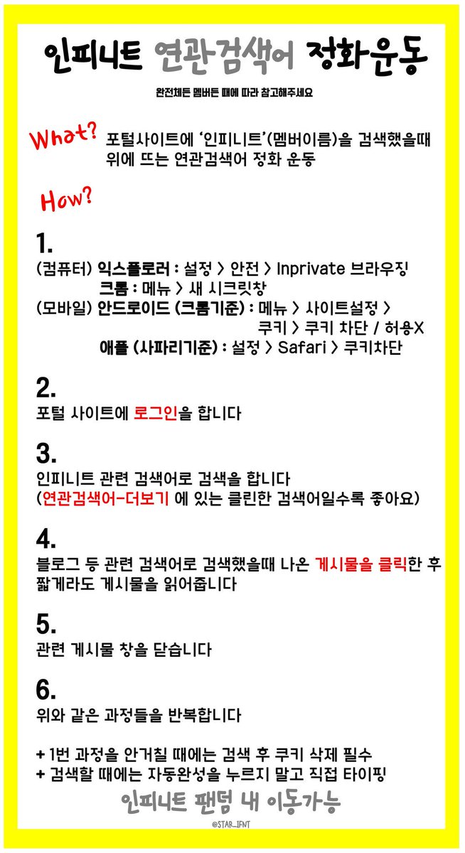 STAR_IFNT's tweet photo. ⭕ RT
인피니트 연관검색어 정화
소속사가 안해주니 할수있는건 저희가 하도록 해요 ^^!

현재 문제되는 사이트는 📍다음이며  
📍남우현 검색시 뜨는 연관검색어를 밀어내기 위해 📍남우현 끄덕끄덕 📍남우현솔로 📍남우현 드라마 등으로 검색 꼭 부탁드립니다 https://t.co/AacJyKTso1